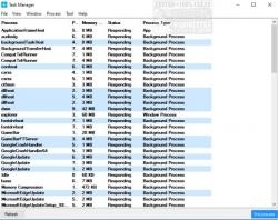 Official Download Mirror for Task Manager