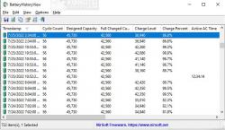 Official Download Mirror for BatteryHistoryView 