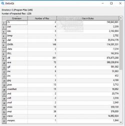 Official Download Mirror for DirExtQt