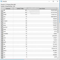 Official Download Mirror for DirExtQt