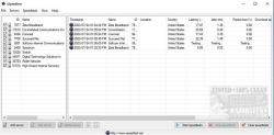 Official Download Mirror for sSpeedtest