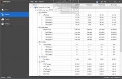 Official Download Mirror for CPU Temp