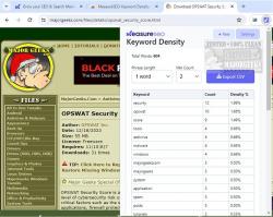 Official Download Mirror for MeasureSEO: Keyword Density Checker for Chrome