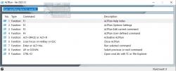 Official Download Mirror for ALTRun