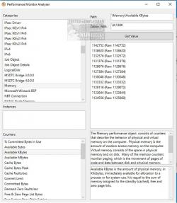 Official Download Mirror for Performance Monitor Analyser