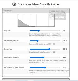 Official Download Mirror for Chromium Wheel Smooth Scroller