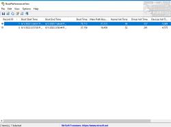Official Download Mirror for BootPerformanceView
