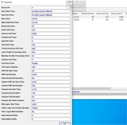 Official Download Mirror for BootPerformanceView