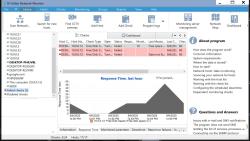 Official Download Mirror for 10‑Strike Network Monitor
