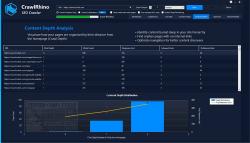 Official Download Mirror for CrawlRhino SEO Crawler