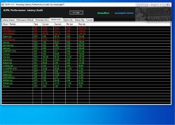 Official Download Mirror for ALPA (Amazing Latency Performance Audit)