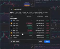 Official Download Mirror for TabChart 