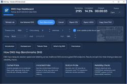 Official Download Mirror for DNS Hop