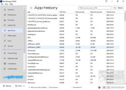 Official Download Mirror for TMOG (Task Manager OG)