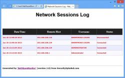 Official Download Mirror for Net Share Monitor