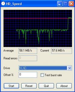 Official Download Mirror for HD_Speed