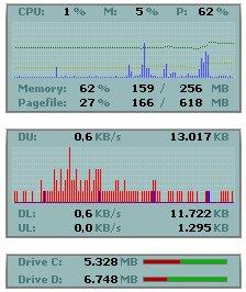 Official Download Mirror for Memory and CPU Observer