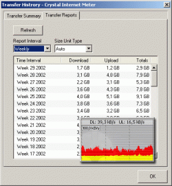 Official Download Mirror for Crystal Internet Meter