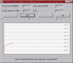 Official Download Mirror for CDSpeed 32