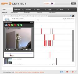 Official Download Mirror for iSpy 32-Bit