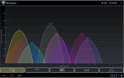 Official Download Mirror for WiFi Analyzer for Android