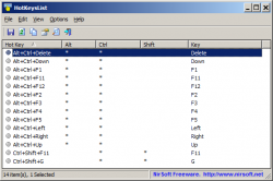 Official Download Mirror for HotKeysList