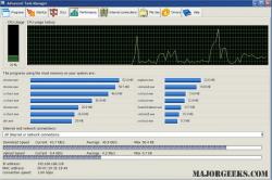 Official Download Mirror for Advanced Task Manager