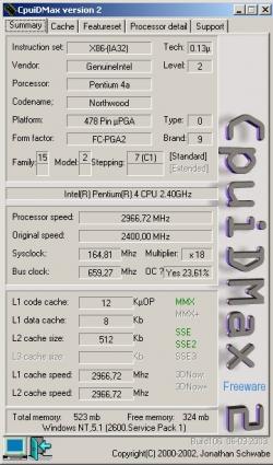 Official Download Mirror for CpuiDMax2
