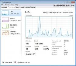 Official Download Mirror for DBC Task Manager